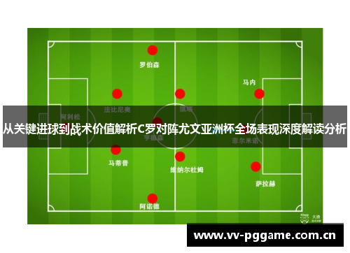 从关键进球到战术价值解析C罗对阵尤文亚洲杯全场表现深度解读分析 从关键进球到战术价值解析C罗对阵尤文亚洲杯全场表现深度解读分析