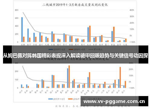 从姆巴佩对阵韩国精彩表现深入解读德甲回暖趋势与关键信号动因探 从姆巴佩对阵韩国精彩表现深入解读德甲回暖趋势与关键信号动因探